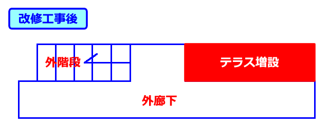 外廊下改修工事後