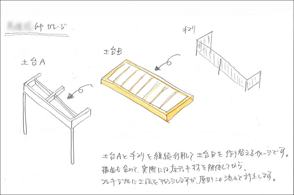 補修工事のイメージスケッチ