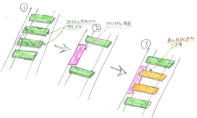 階段補修工事のスケッチ